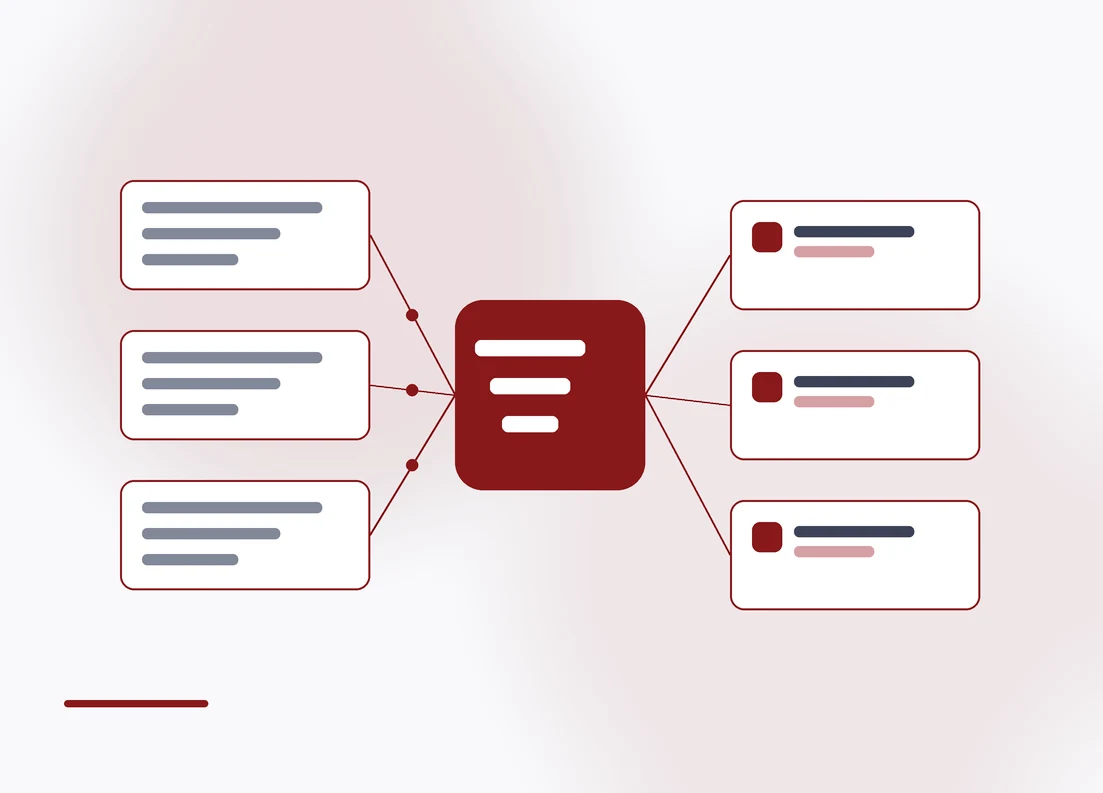 A processing core turning scanned documents into structured records