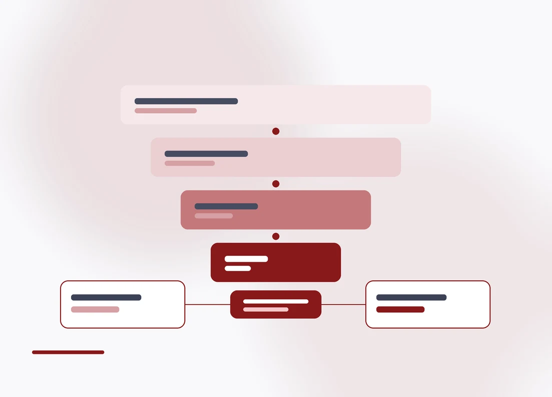 A funnel of channel inputs resolving into tracked enquiries