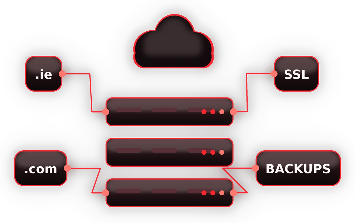 Managed hosting illustration with a server stack, cloud and domain, SSL and backup tags