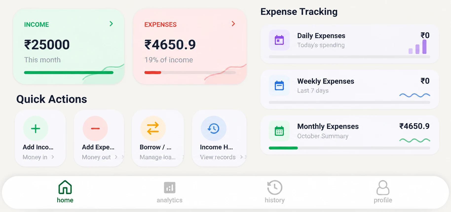 Expense Tracker dashboard